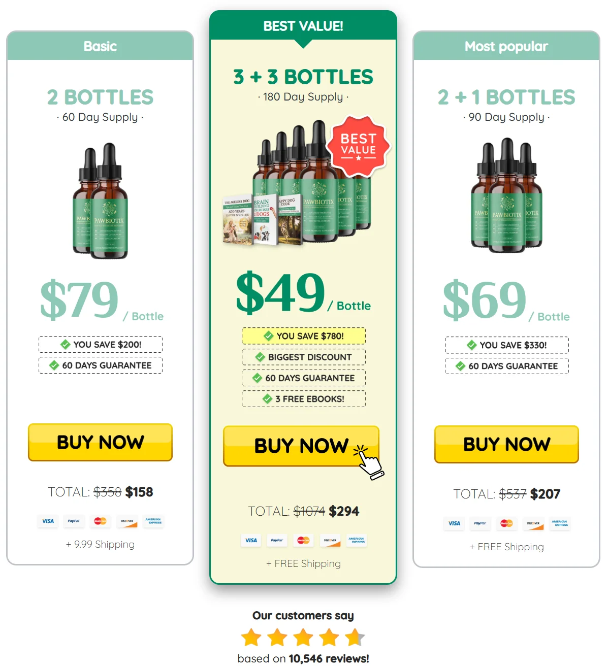 Pawbiotix order page 1